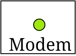 Modem