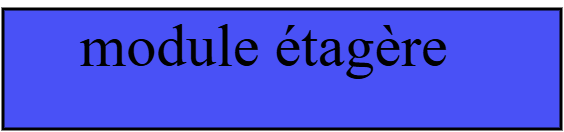 module étagère