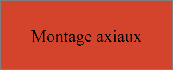 Montage axiaux