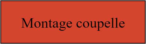 Montage coupelle
