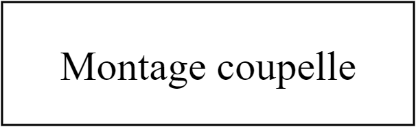Montage coupelle
