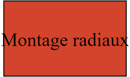 Montage radiaux