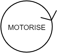 MOTORISE