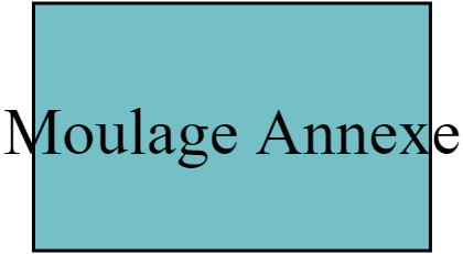 Moulage Annexe