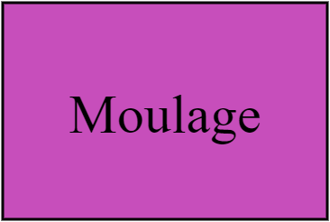 Moulage