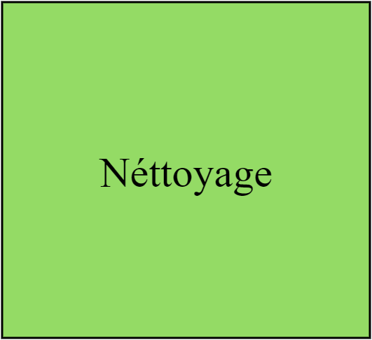 Néttoyage