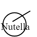 Nutella