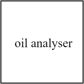 Oil analyser