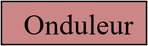 Inverter