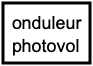 onduleur photovoltaïque