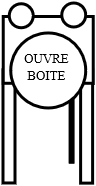 OUVRE BOITE