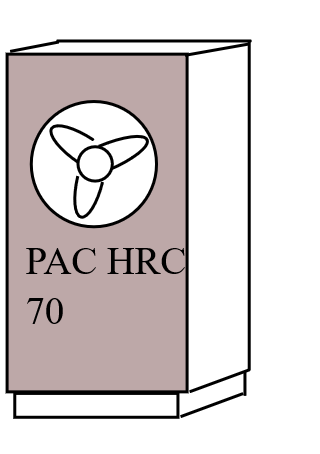 PAC HRC 70