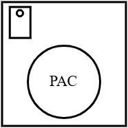 PAC