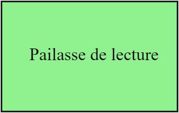 Pailasse de lecture