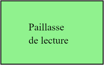 Pailasse de lecture