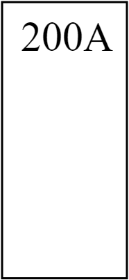 Panneau 200A