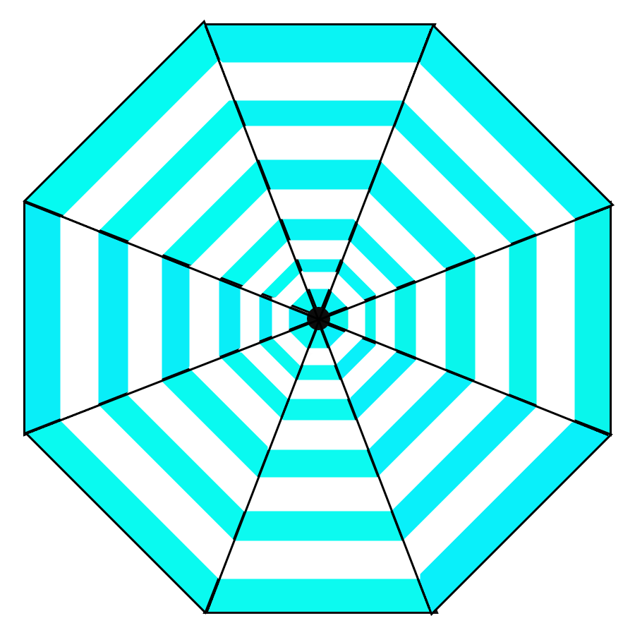 Parasol turquoise