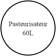 Pasteurisateur 60L