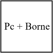 PC + Borne