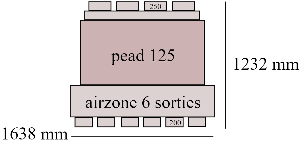 pead125