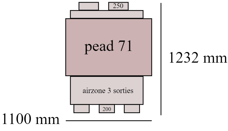 pead71