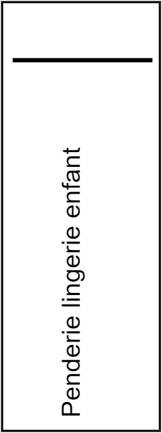 Penderie lingerie enfant