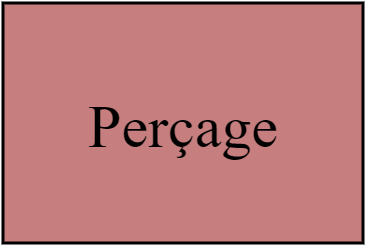 Perçage