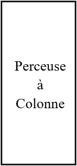 Perceuse à Colonne
