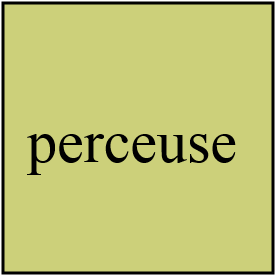 perceuse