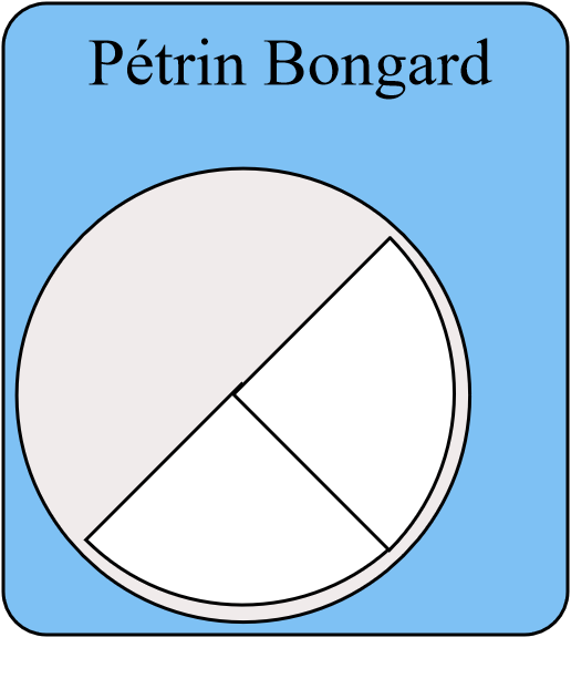 Pétrin Bongard