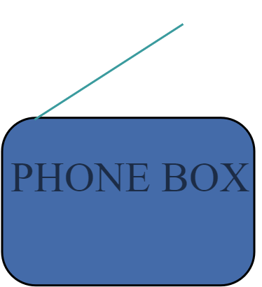 PHONE BOX