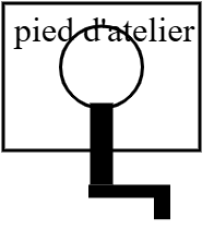 pied d'atelier