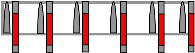 Pince roue 2 niveaux - 6 places