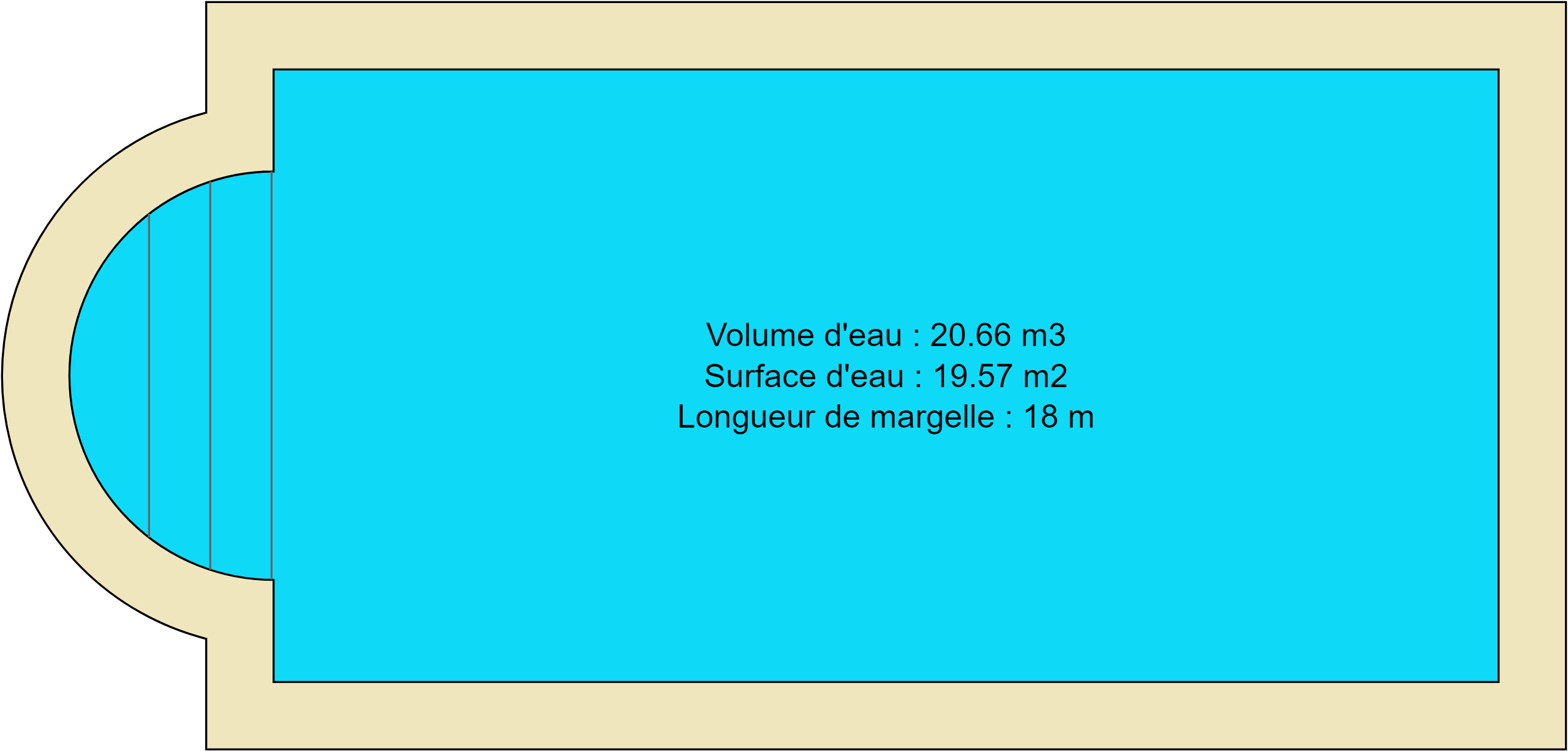 Piscine escalier roman