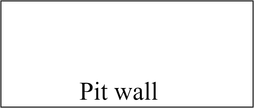 Pit wall