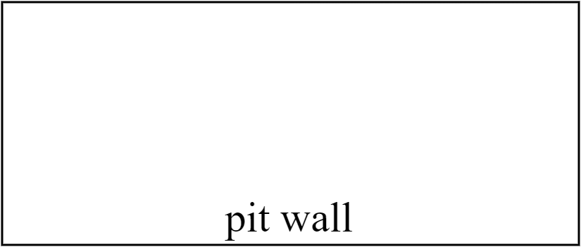 Pit wall