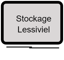 Placard lessiviel