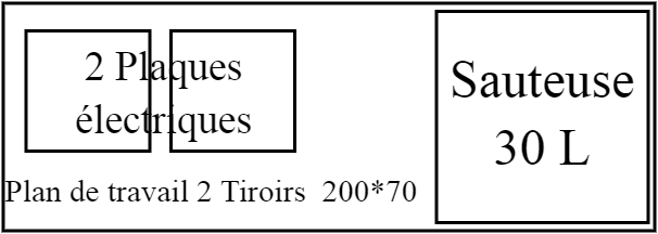 PLAN AVEC SAUTEUSE