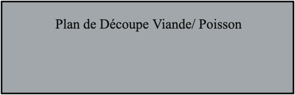 Plan de Découpe Viande/ Poisson