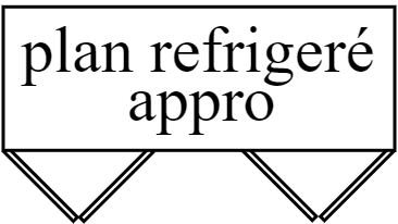 plan refri appro