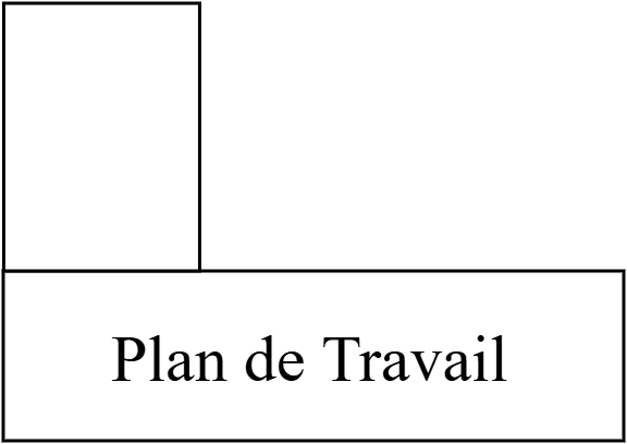 Plan de travail 1