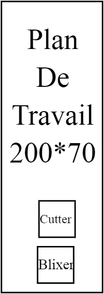Plan travail + blixer