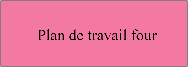 Plan de travail four