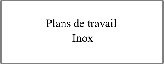 Plan de travail Inox