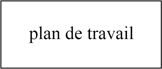 plan de travail
