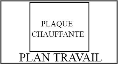 PLAN TRAVAIL