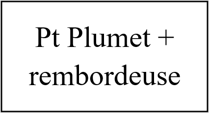 Plan de travail rembordeuse Plumet