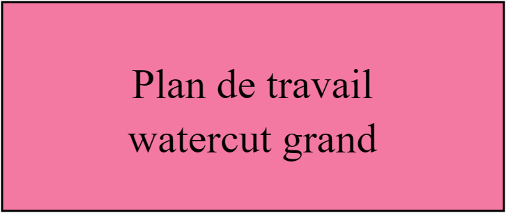 Plan de travail watercut grand