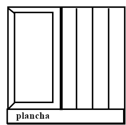 plancha