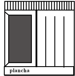 plancha